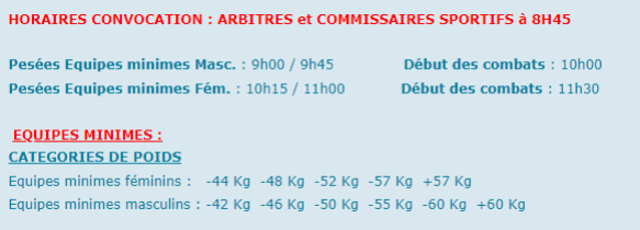 Coupe_Régionale_Minimes